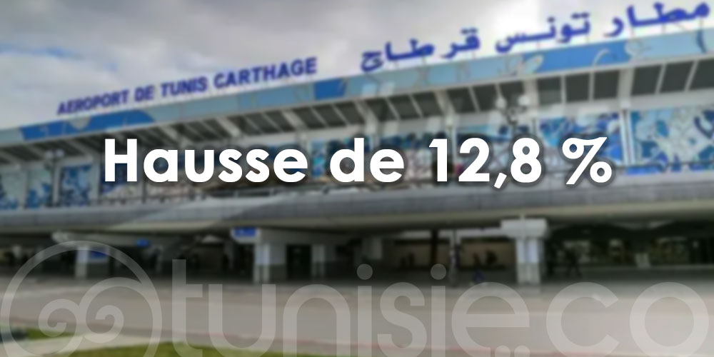 Hausse de 12,8 % du trafic des passagers dans les aéroports tunisien