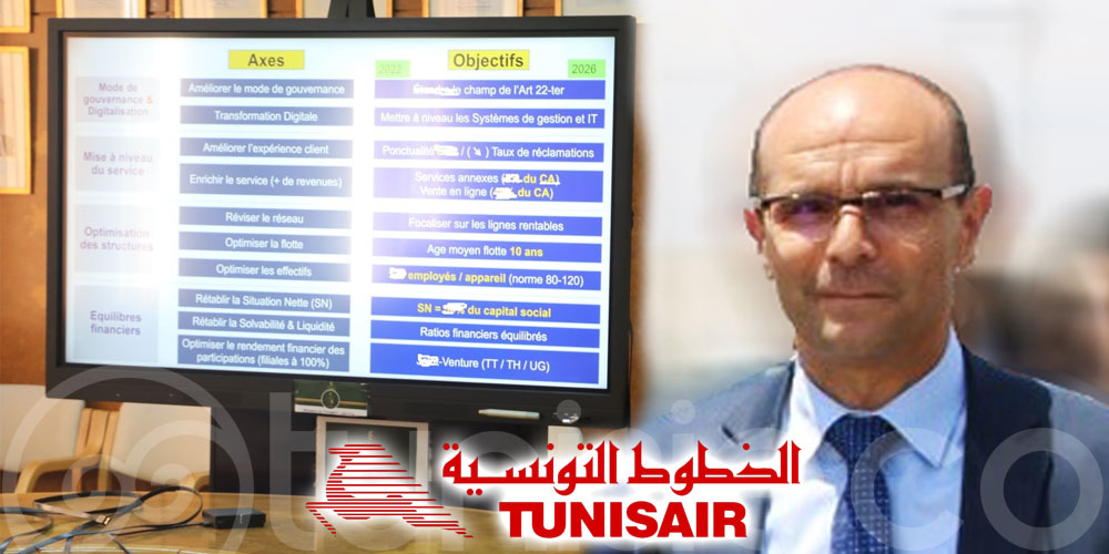 استعراض مشروع برنامج إعادة هيكلة الخطوط التونسية 