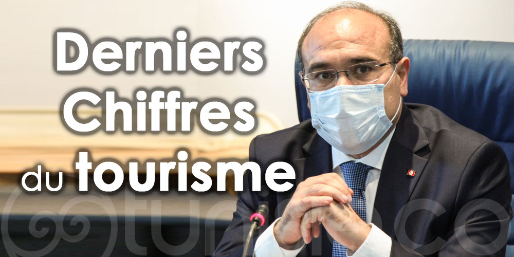 Les derniers Chiffres du tourisme selon Habib Ammar