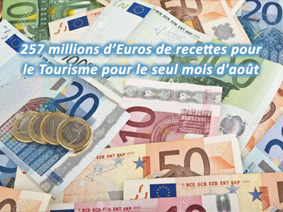 257 millions d'Euros de recettes pour le Tourisme pour le seul mois d'aoÃ»t