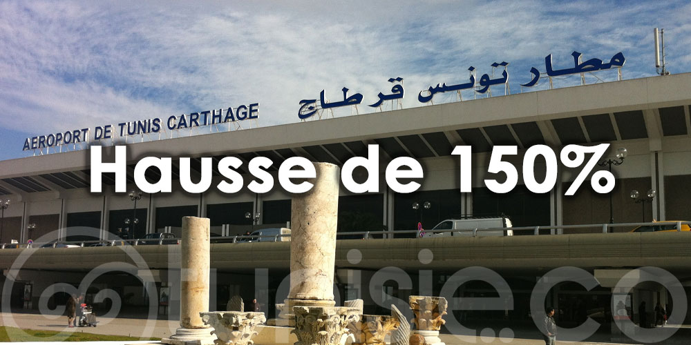 Ministre du tourisme: Hausse de 150% du nombre de touristes entrants en Tunisie