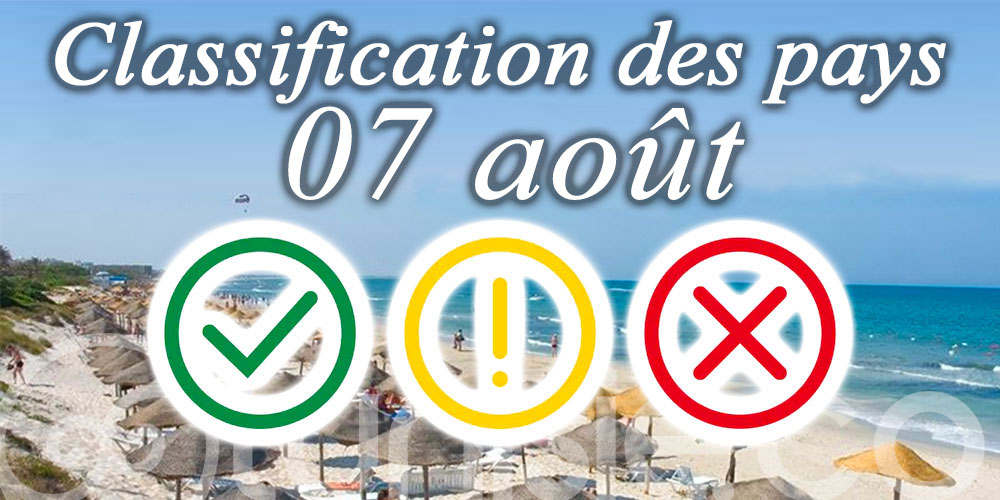 Nouvelles listes des pays par couleurs pour l'entrée en Tunisie - 12 août