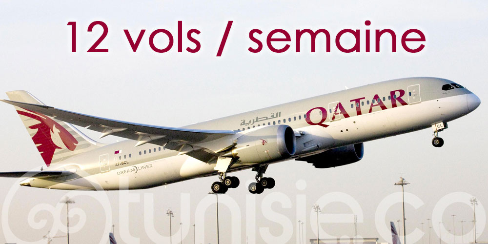 Qatar Airways renforce ses liaisons avec la Tunisie