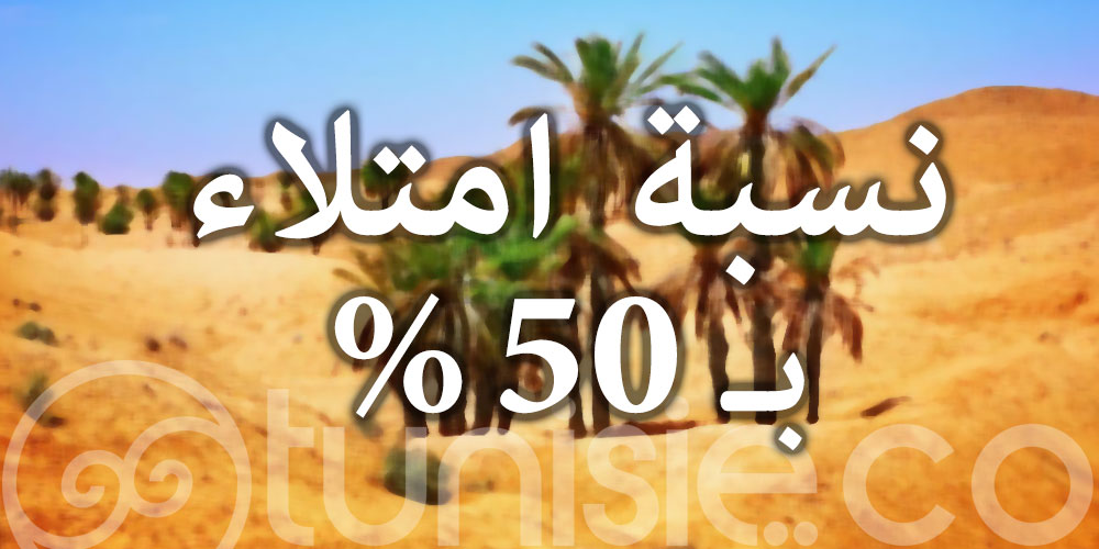 النزل السياحية في توزر تحقق نسبة امتلاء بـ50%