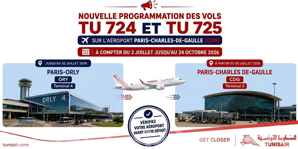 Tunisair modifie l'exploitation de deux vols entre Tunis et Paris